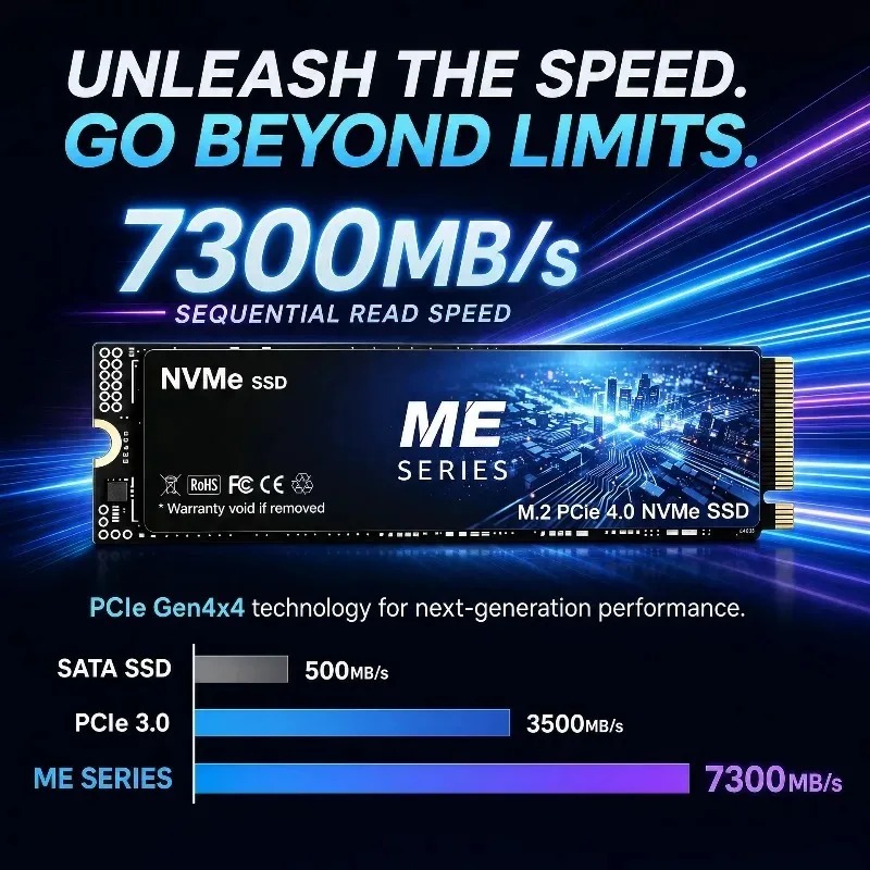 ME 500GB-4TB SSD M.2 NVMe Wewn – M.2 Nvme 4Tb Pcie 4.0 Ssd recenzja i cena